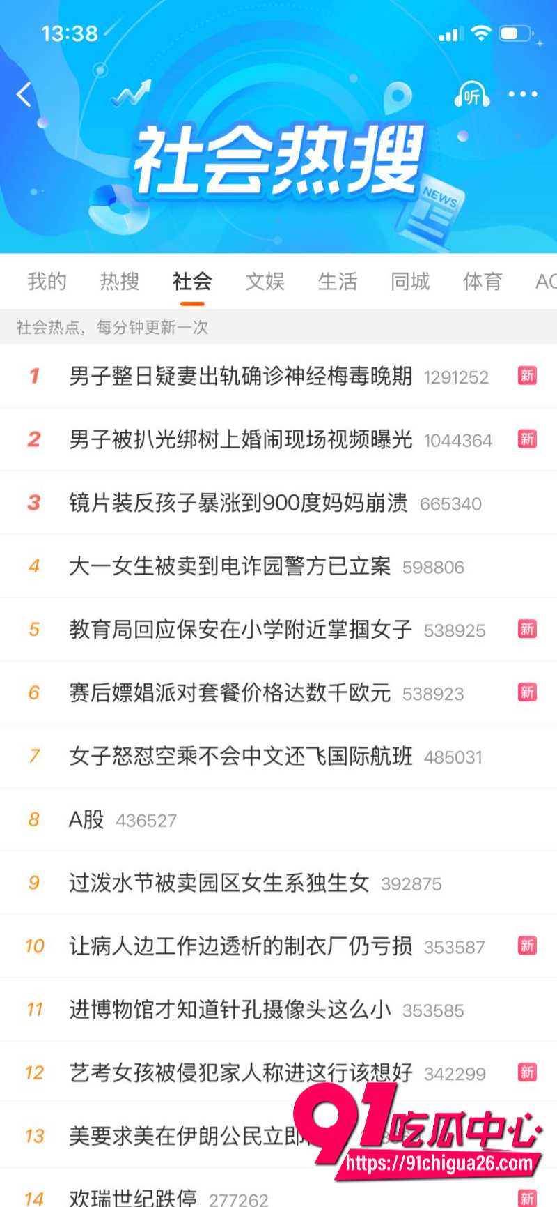 广东大一女生小阳受邀去泰国参加泼水节2