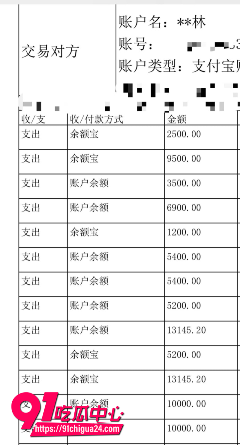 瓜友投稿湖南前女友程某林恋爱期间多次出轨背着男友约炮感染艾滋18 瓜友投稿湖南前女友程某林恋爱期间多次出轨背着男友约炮感染艾滋18