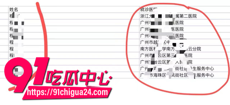 瓜友投稿湖南前女友程某林恋爱期间多次出轨背着男友约炮感染艾滋3 瓜友投稿湖南前女友程某林恋爱期间多次出轨背着男友约炮感染艾滋3