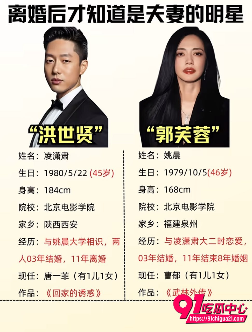 姚晨和曹郁官宣离婚6 姚晨和曹郁官宣离婚6