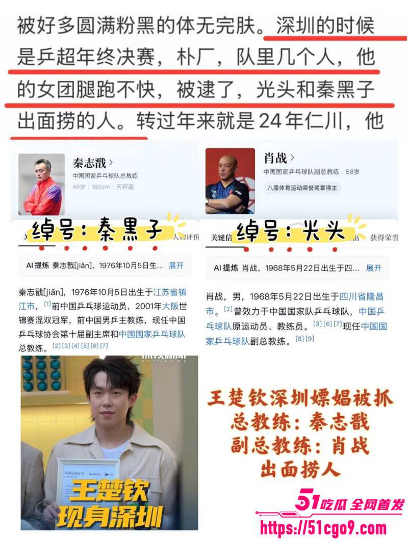 乒乓球世界冠军王楚钦被曝私生活混乱018 乒乓球世界冠军王楚钦被曝私生活混乱018