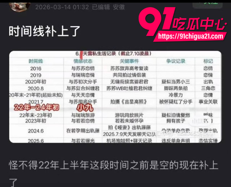 国内男演员田栩宁被前女友九成美曝光恋爱期间出轨并导致对方怀孕17