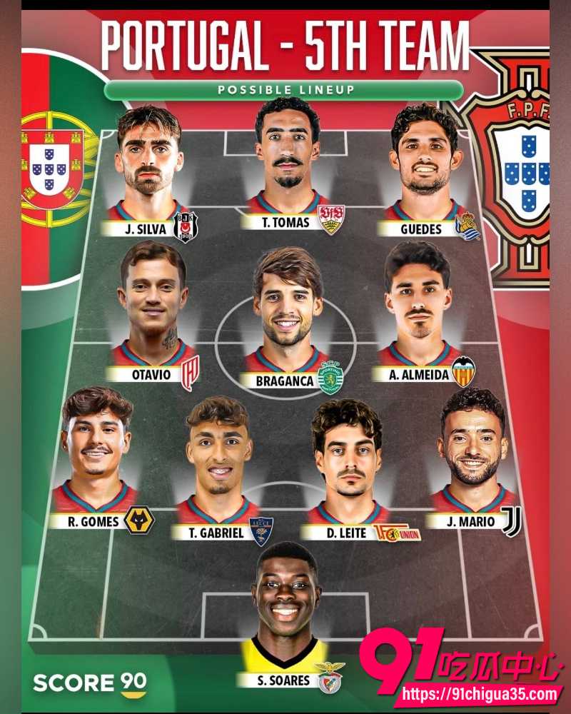 2026世界杯 13
