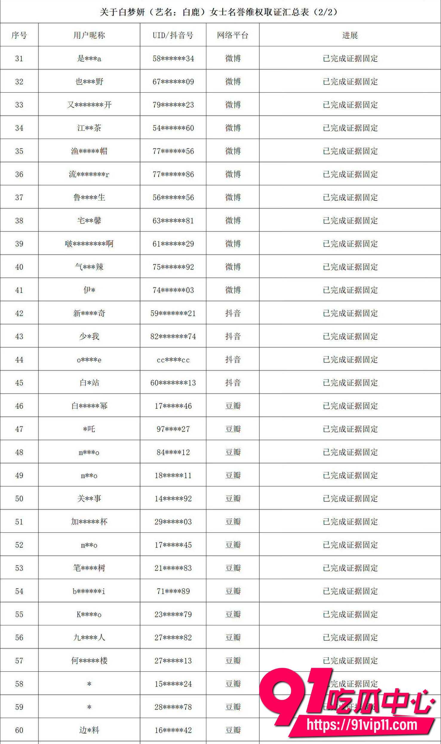 白鹿3 白鹿3