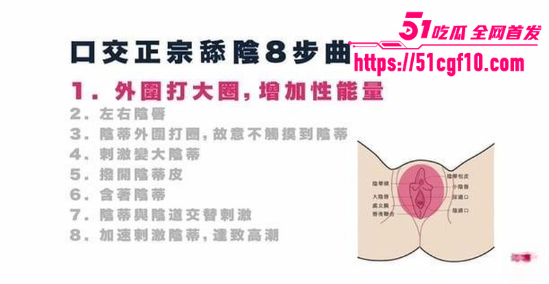 口交正宗舔阴8步曲 3 口交正宗舔阴8步曲 3