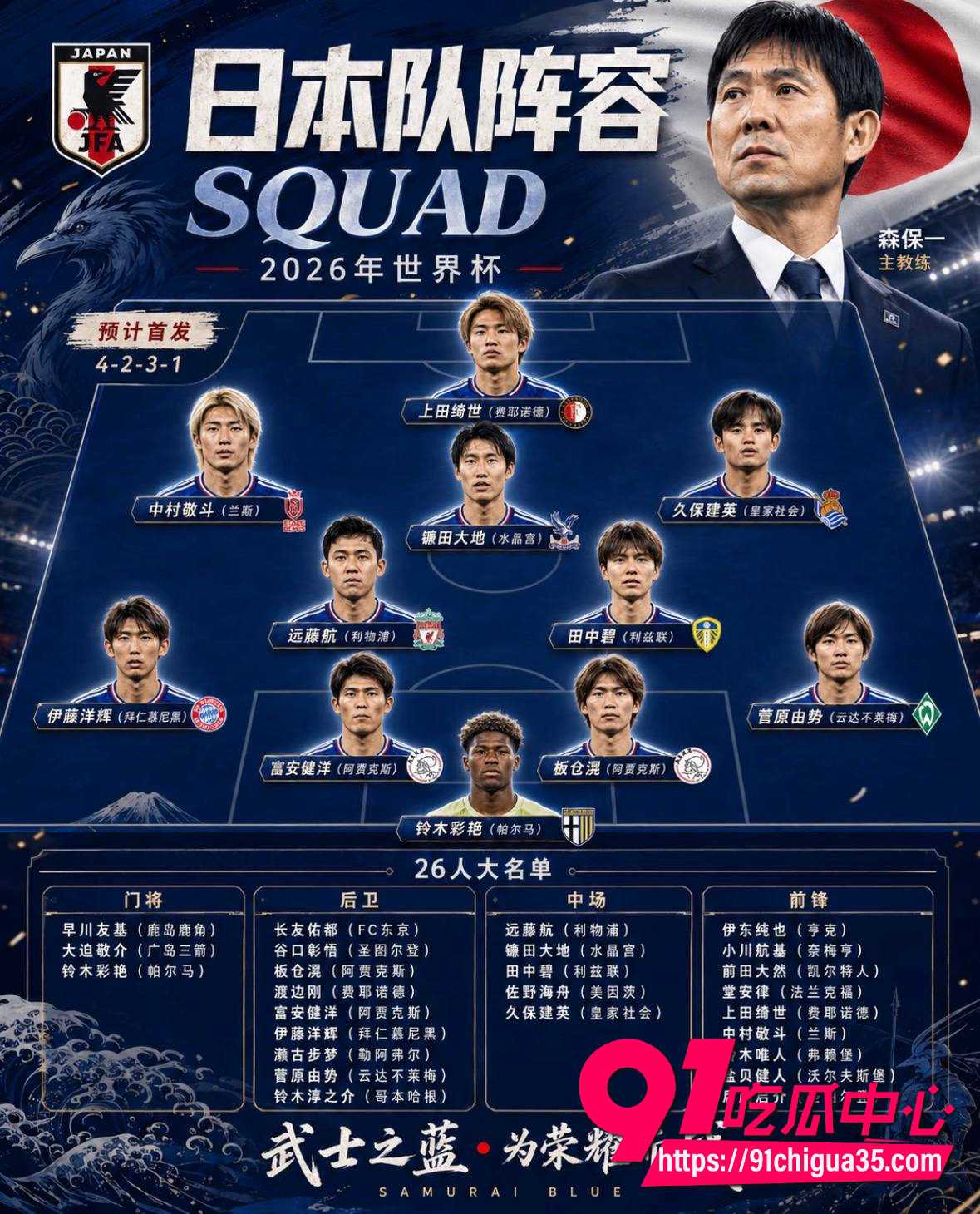 2026美加墨世界杯15 2026美加墨世界杯15