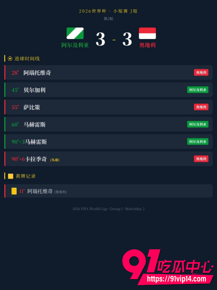 阿尔及利亚奥地利携手出线10 阿尔及利亚奥地利携手出线10