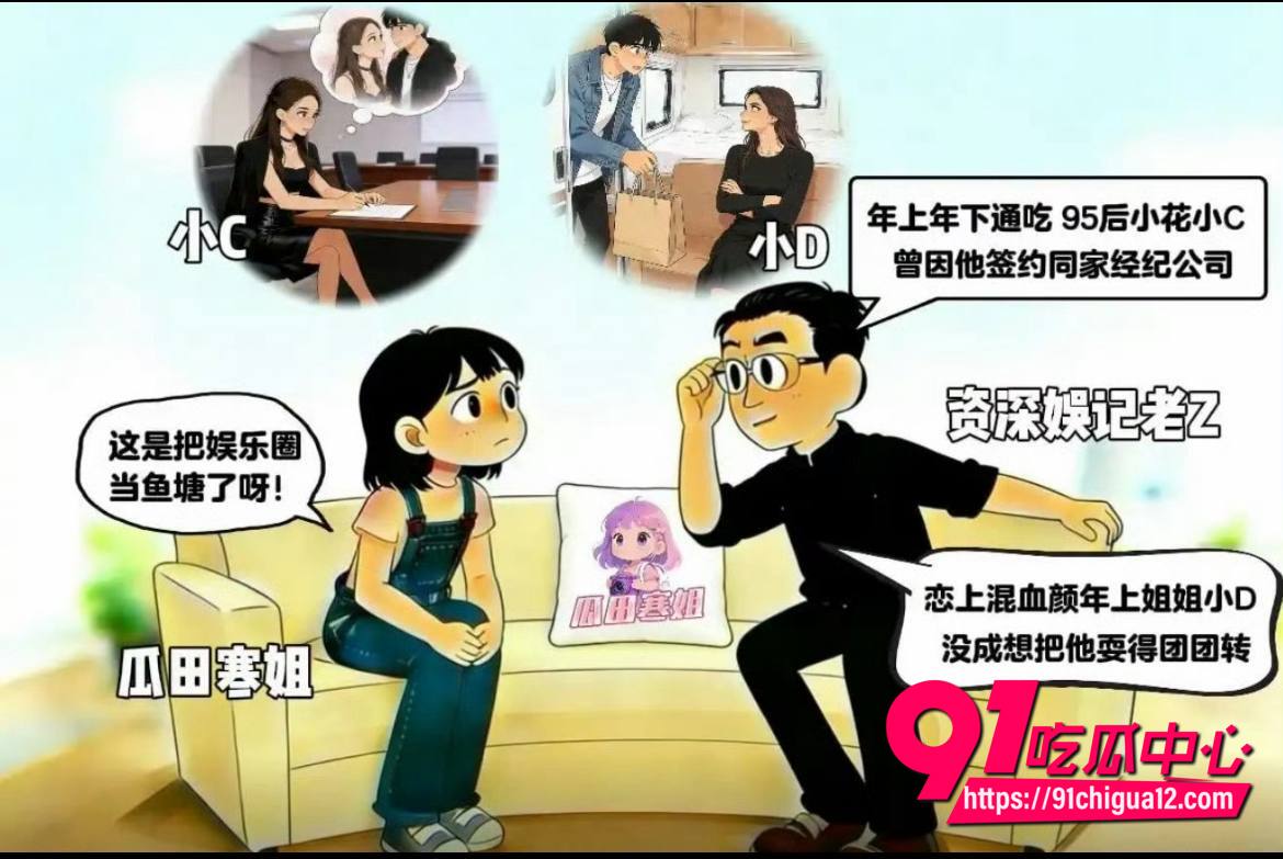 顶流小生王安宇黑料曝光6 顶流小生王安宇黑料曝光6