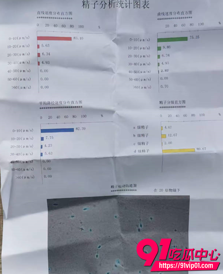 深圳大二体育女生约大一男生做爱8 深圳大二体育女生约大一男生做爱8