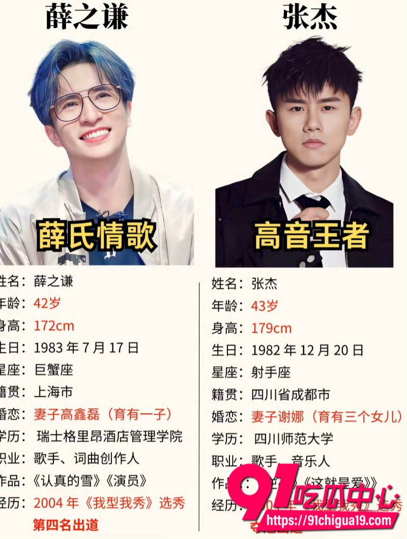 张杰谢娜36 张杰谢娜36