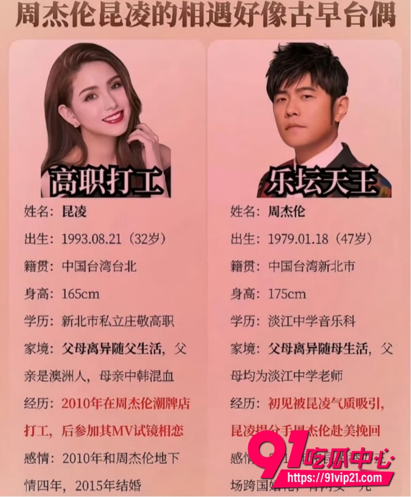 卓伟爆料周杰伦离婚10