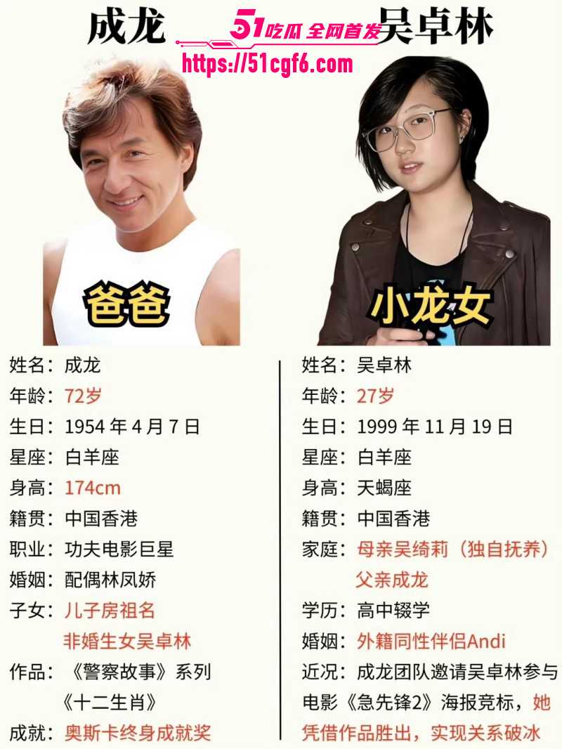 香港亚姐冠军吴绮莉与成龙婚外情内幕016 香港亚姐冠军吴绮莉与成龙婚外情内幕016