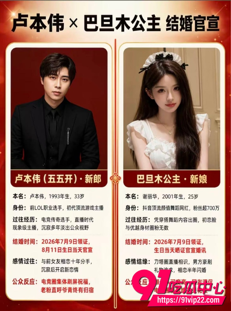 卢本伟牛逼！五五开闪婚女网红巴旦木公主两人在网上高调晒结婚证引来众多网友祝福1