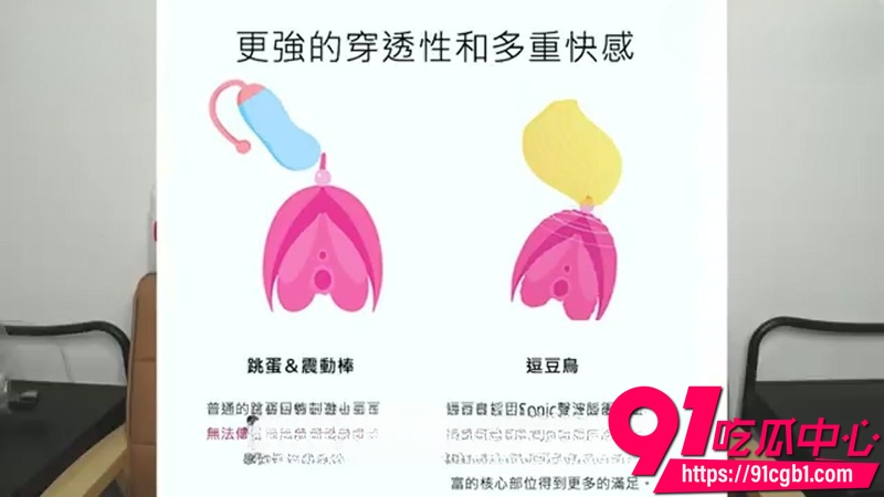 afra0629性学小教室44 新闻事件启发探讨玩具 讨论阴道极限与跳蛋震动棒逗豆鸟玩具比较3