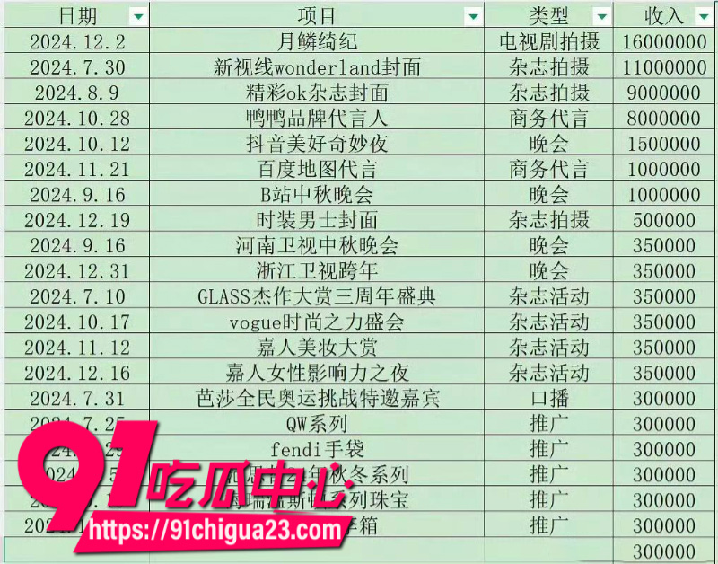 国内顶流女星鞠婧祎跟公司彻底闹翻被公司举报偷税漏税公司声称死磕到底19