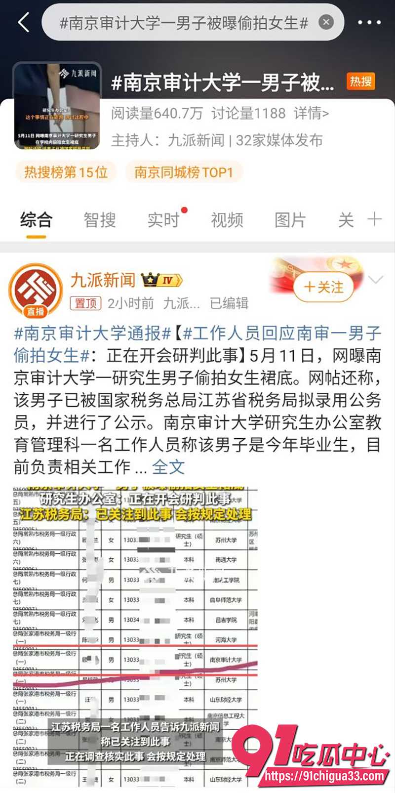 南京审计大学顾振佳 4 南京审计大学顾振佳 4