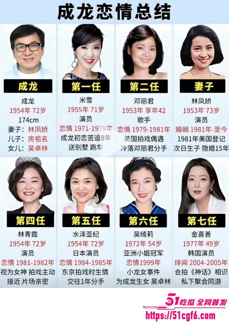 香港亚姐冠军吴绮莉与成龙婚外情内幕022 香港亚姐冠军吴绮莉与成龙婚外情内幕022